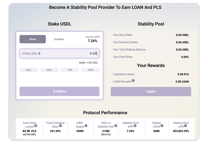 Liquid Loans Stability Providing