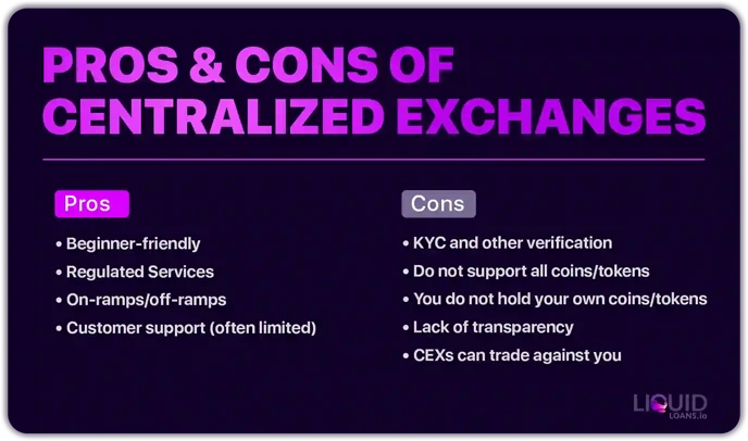 Pros and Cons of Centralized Exchanges