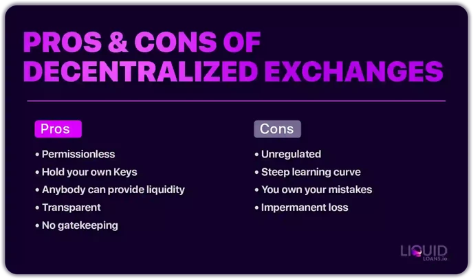 Pros and Cons of Decentralized Exchanges