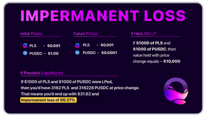 Impermanent Loss PulseX
