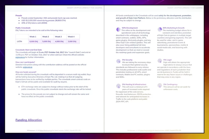 Enjin Coin Whitepaper