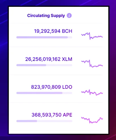 Crypto contagion