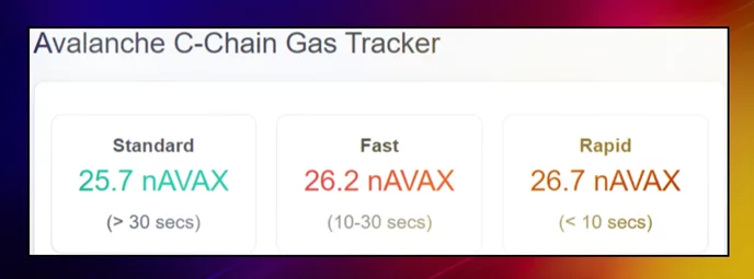 40% Avalanche gas fees